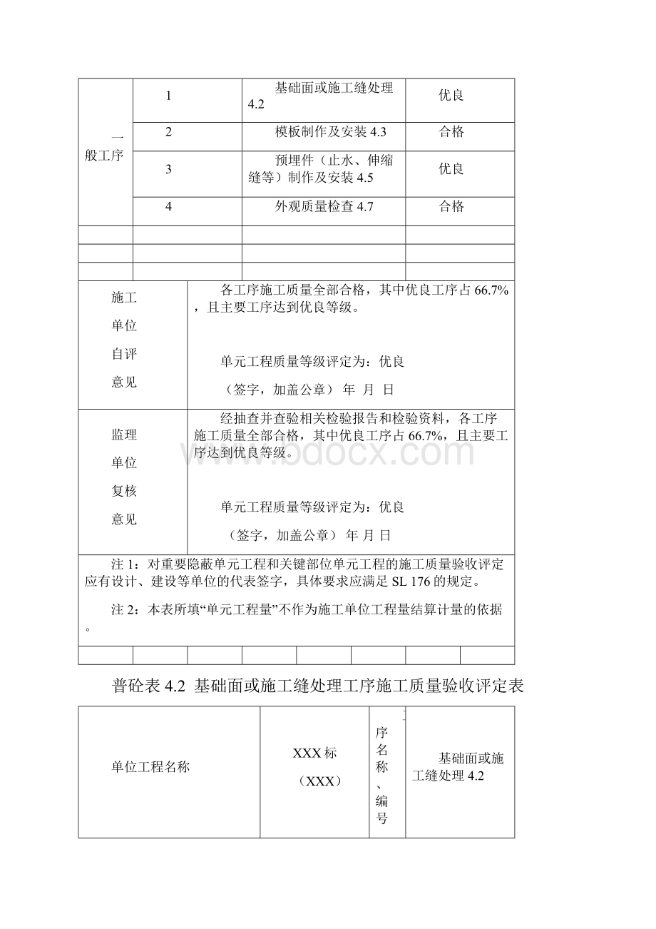 水利混凝土评定表DOC.docx_第2页