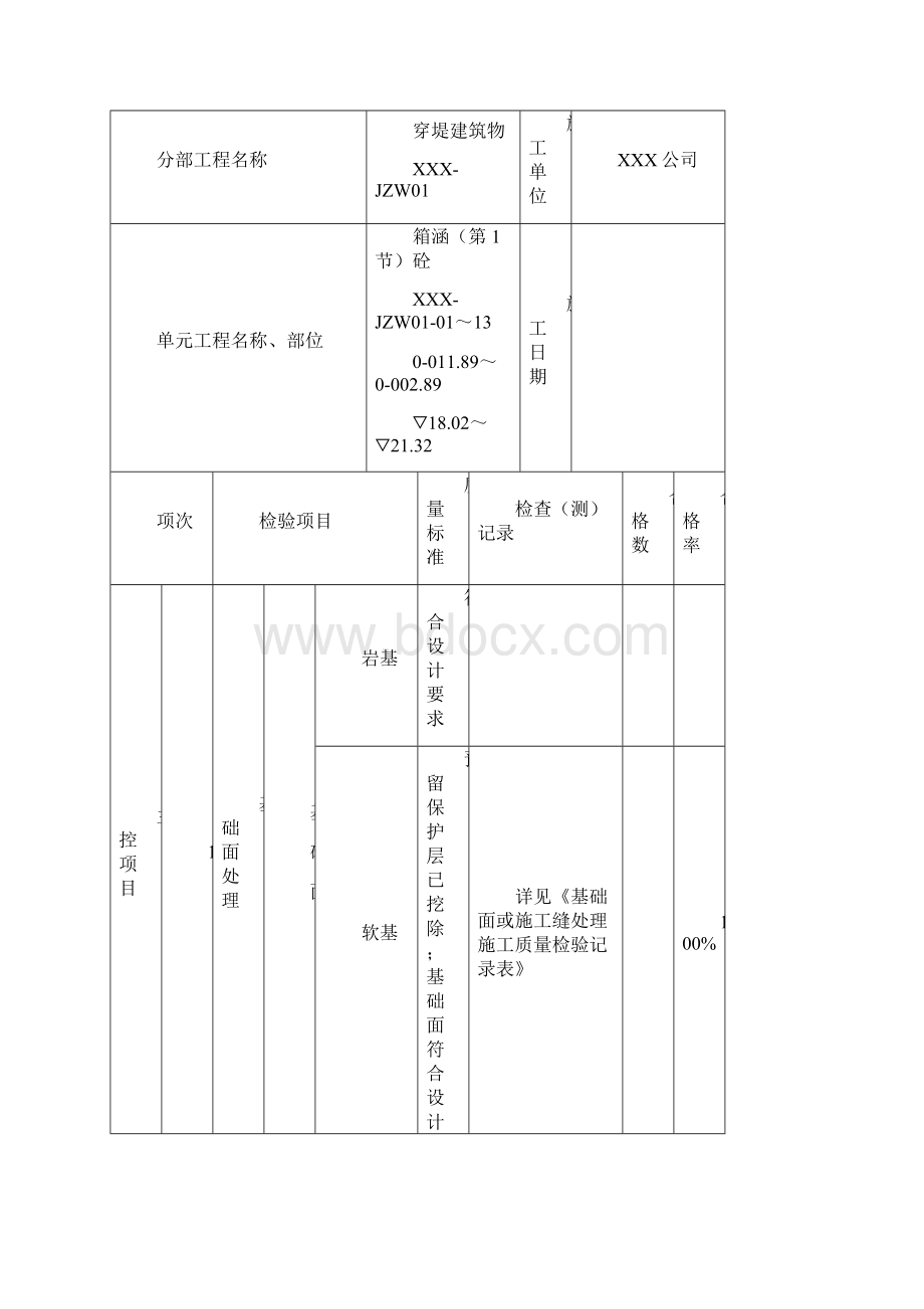 水利混凝土评定表DOC.docx_第3页