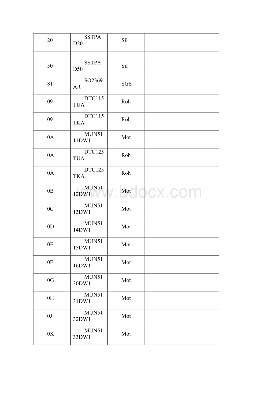 贴片三极管代码查询表.docx_第3页