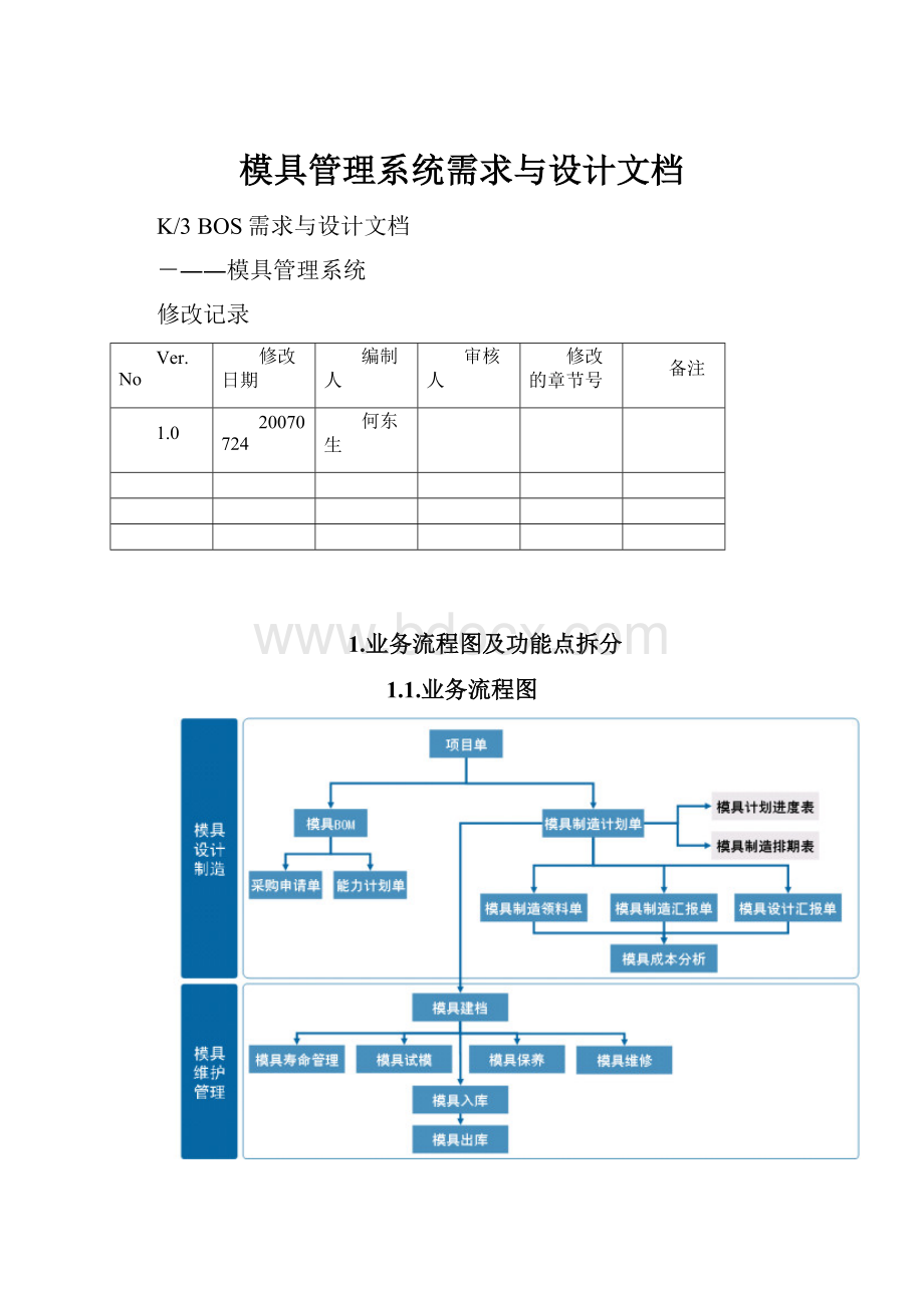 模具管理系统需求与设计文档.docx_第1页