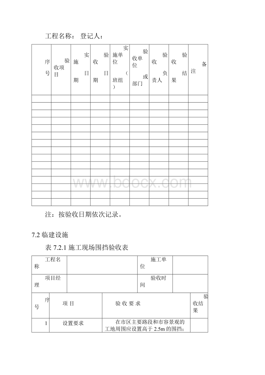 第七册建设工程施工安全标准化管理资料.docx_第3页