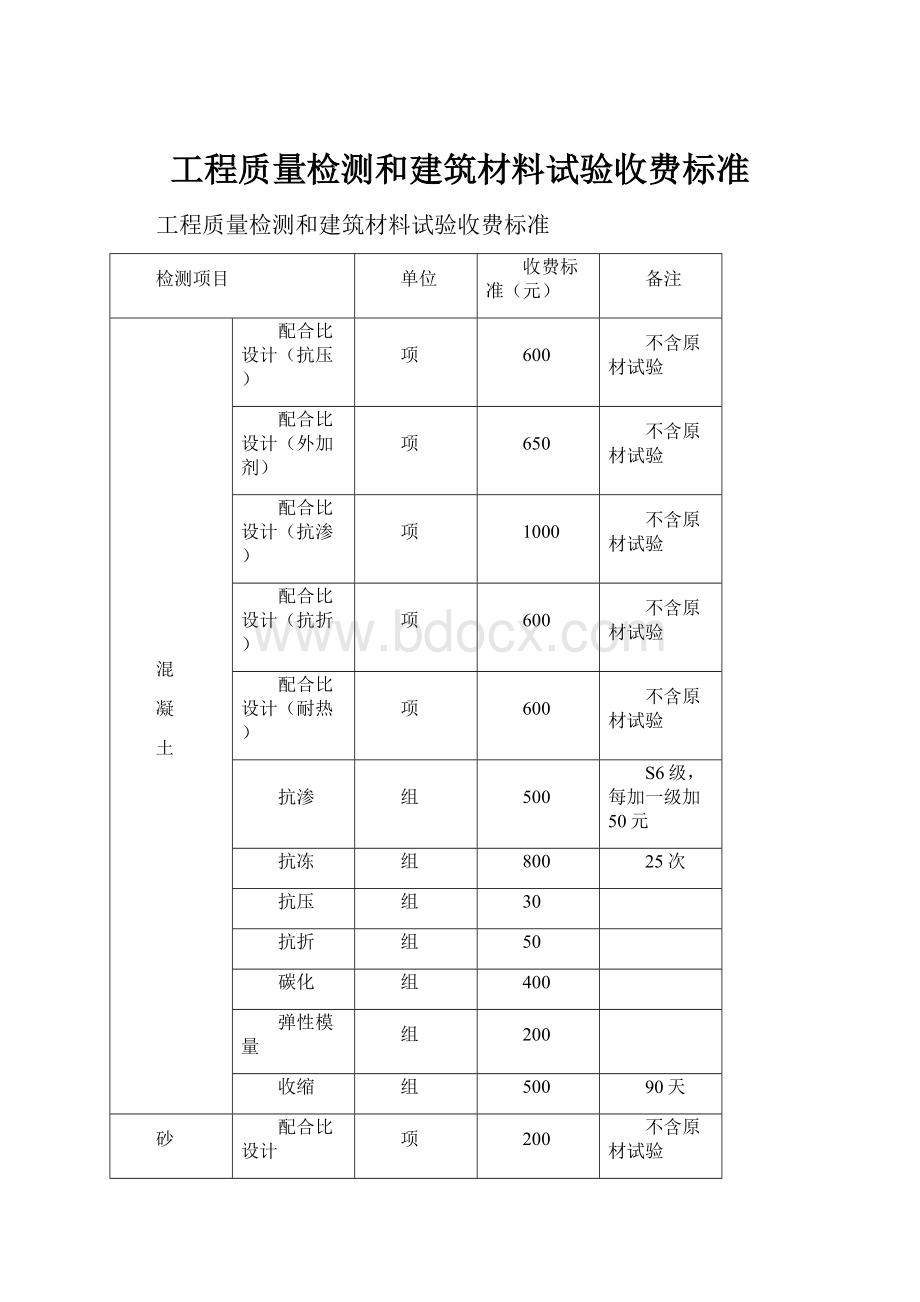 工程质量检测和建筑材料试验收费标准.docx