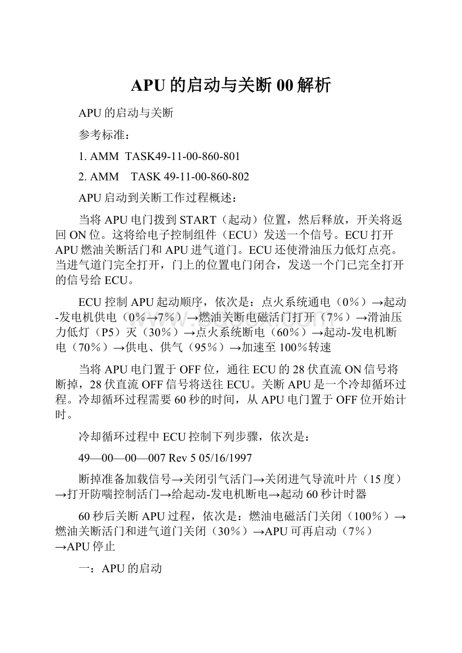 APU的启动与关断00解析.docx_第1页