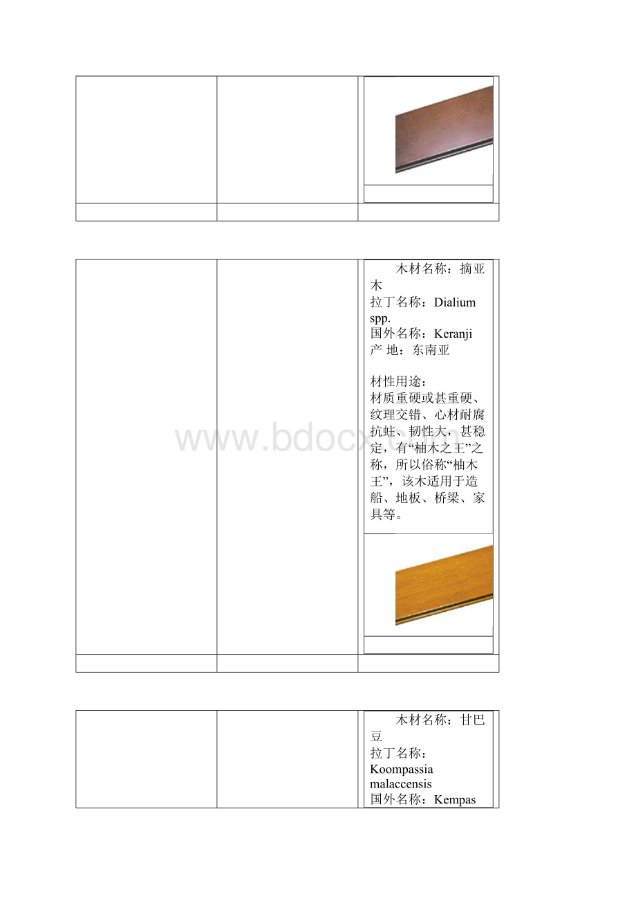 地板木种.docx_第2页