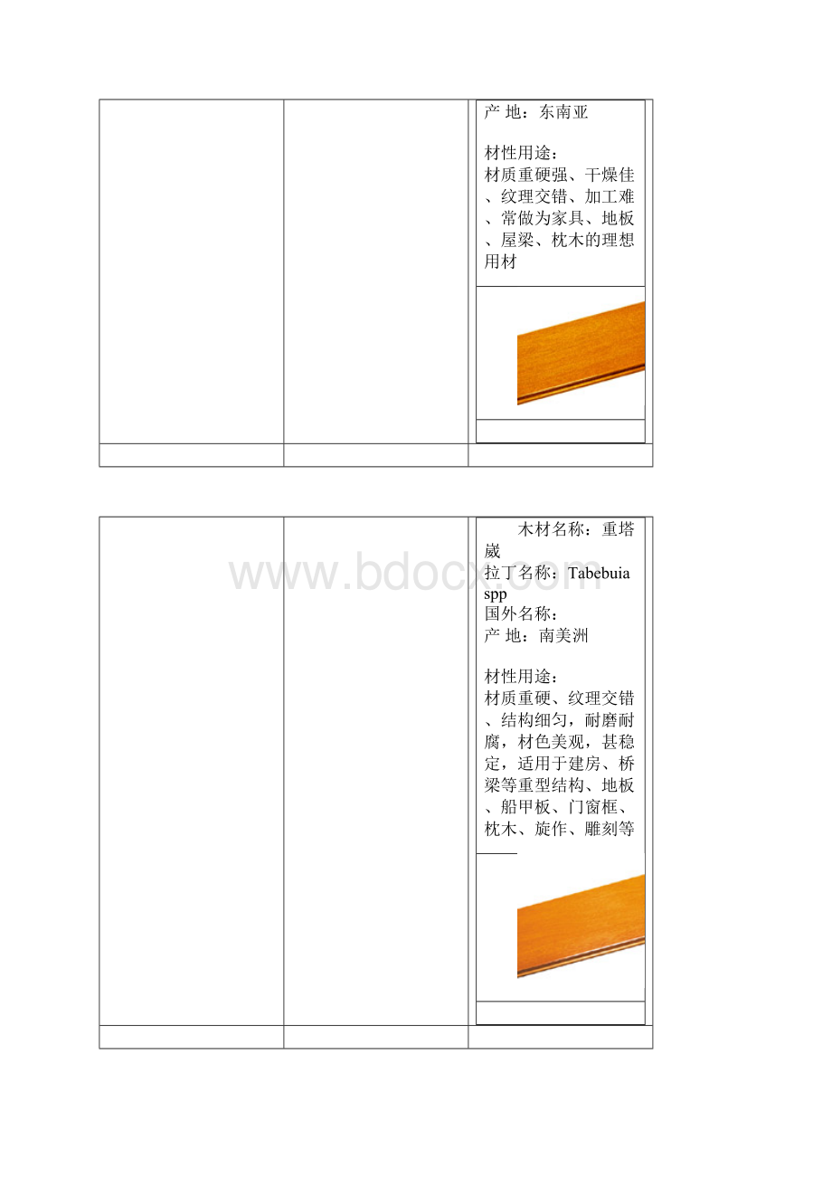 地板木种.docx_第3页