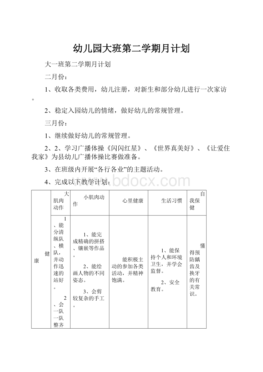 幼儿园大班第二学期月计划.docx_第1页