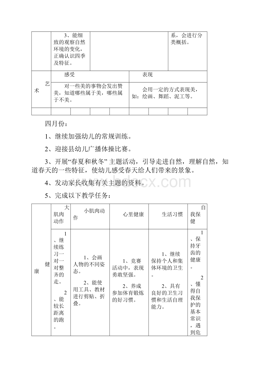 幼儿园大班第二学期月计划.docx_第3页