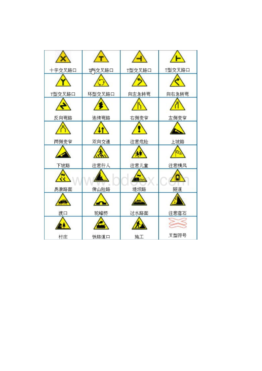 新交规考试秘笈.docx_第3页