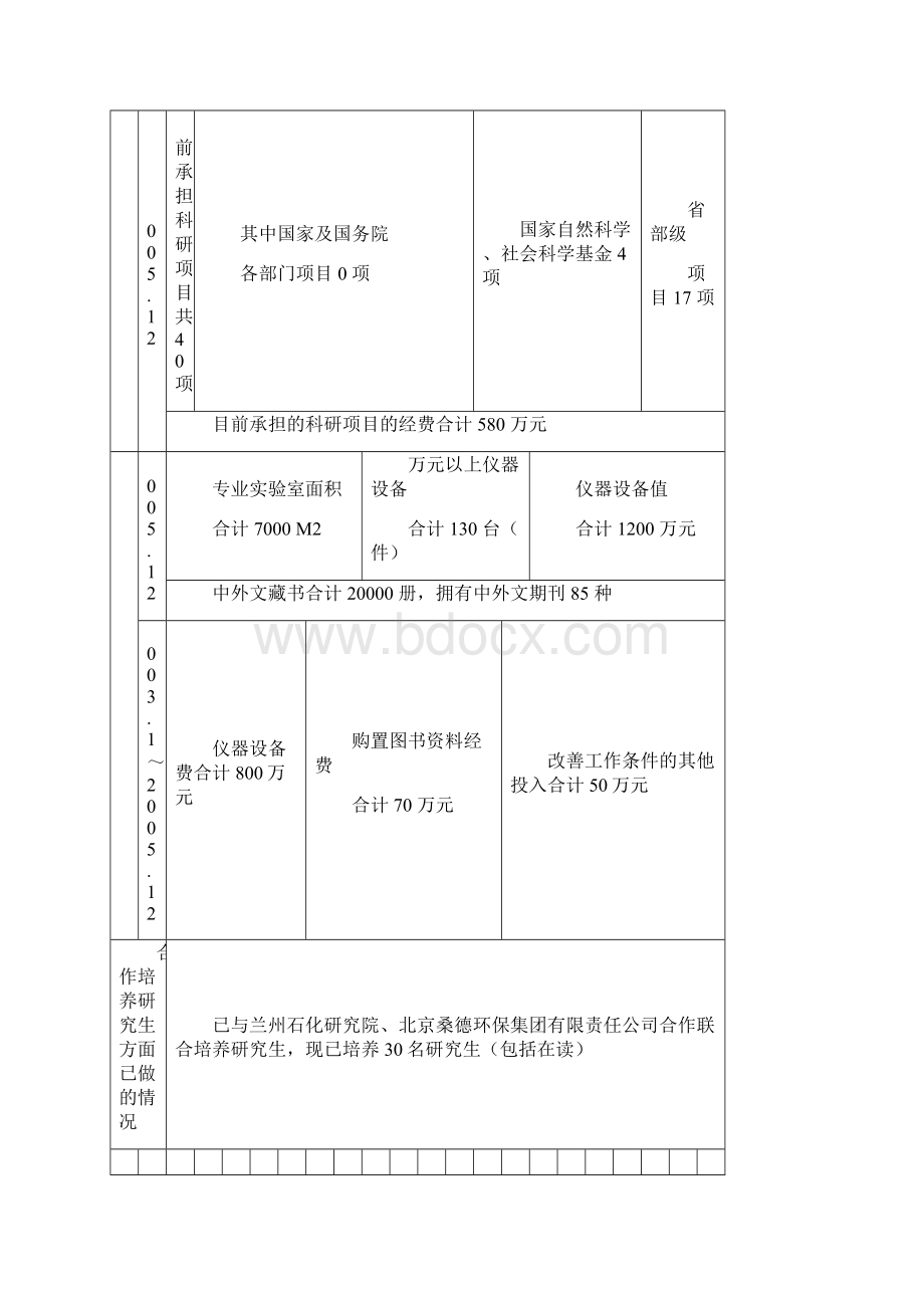 甘肃省研究生联合培养示范基地.docx_第3页