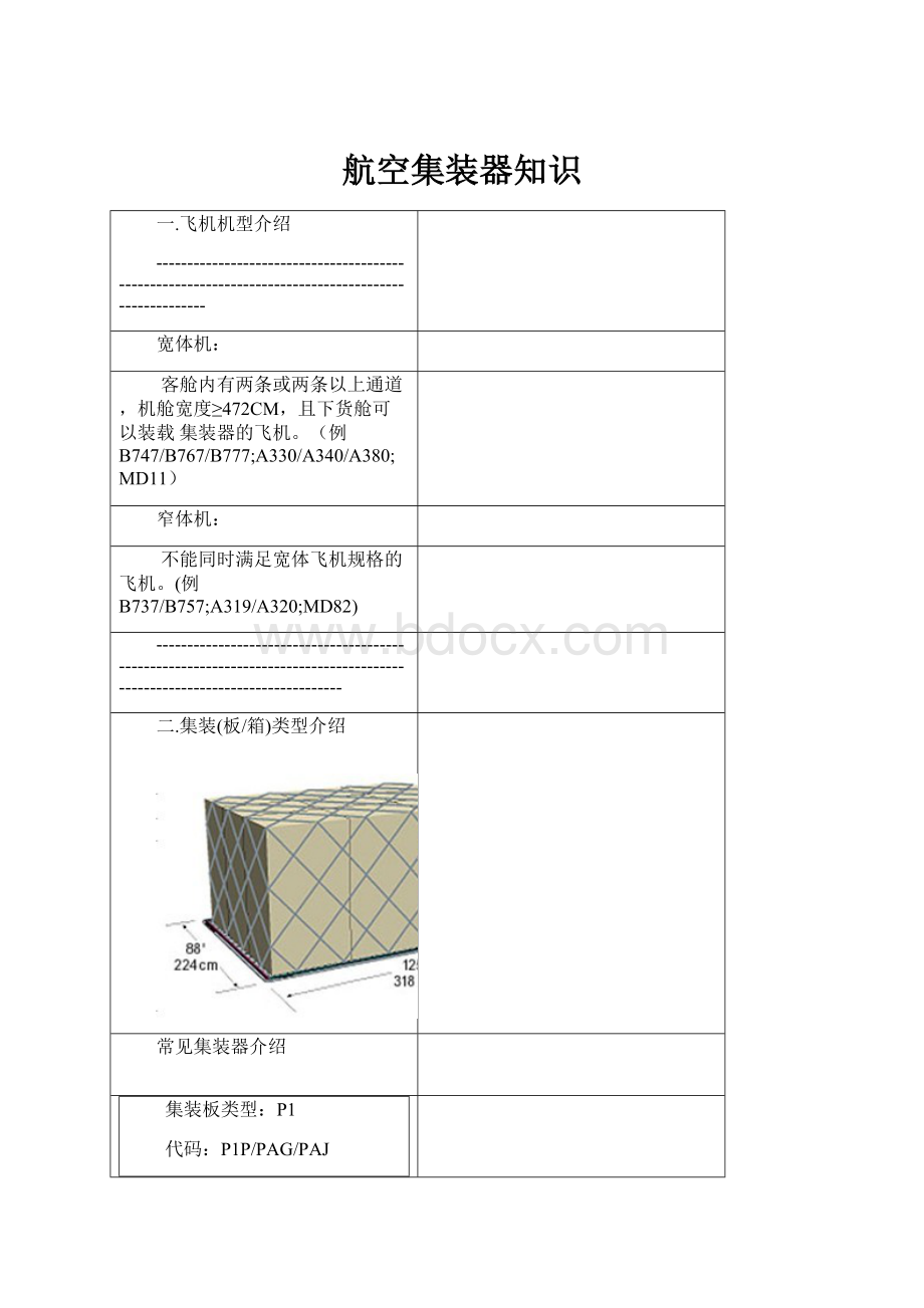 航空集装器知识.docx_第1页