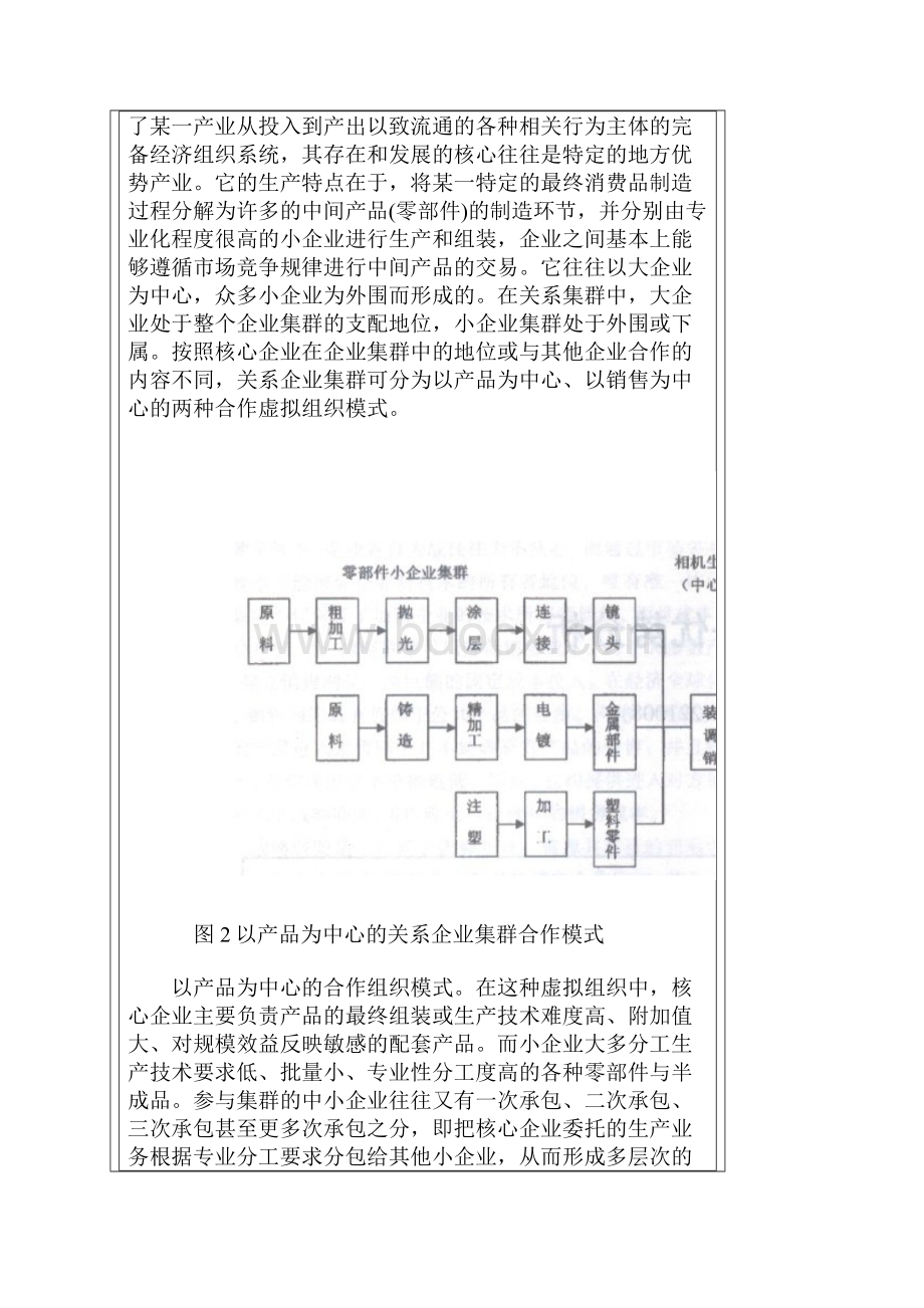 运用虚拟组织提高小微企业的企业的核心竞争力.docx_第3页