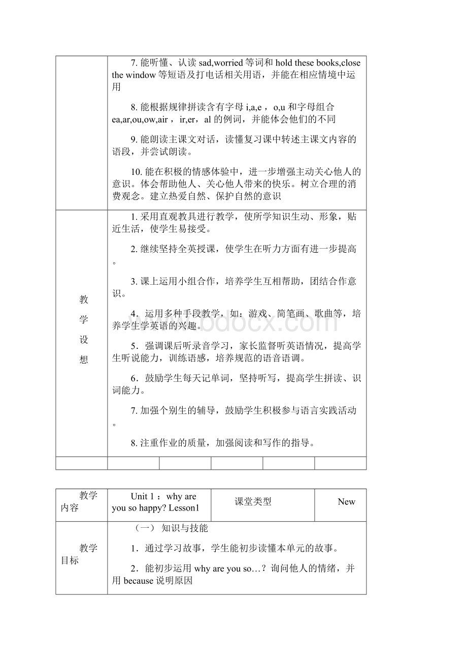 北京版小学英语四年级上册教案设计.docx_第2页