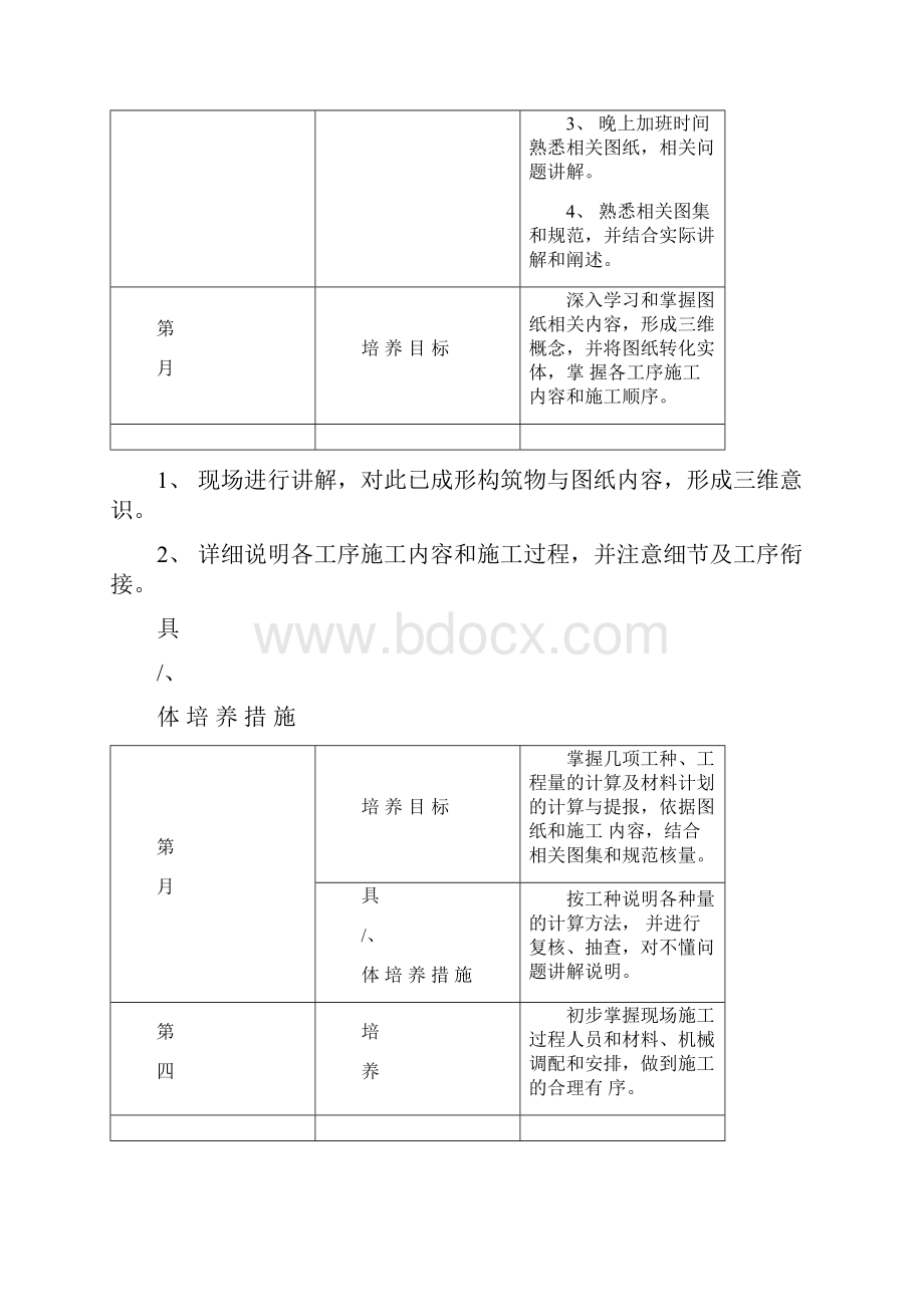 导师带徒总体培养目标及新员工培养计划安排表.docx_第3页