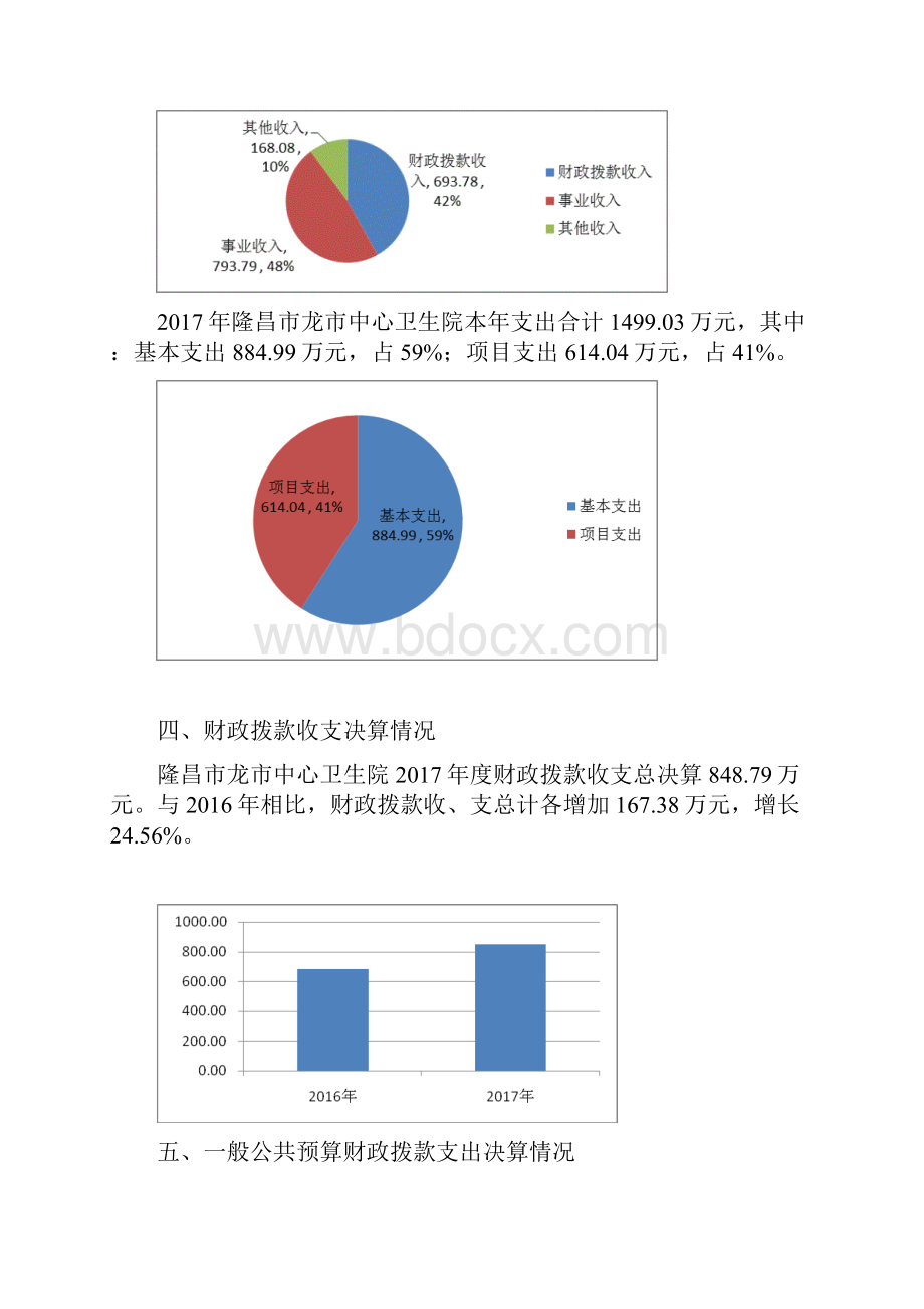 隆昌市龙市中心卫生院.docx_第2页