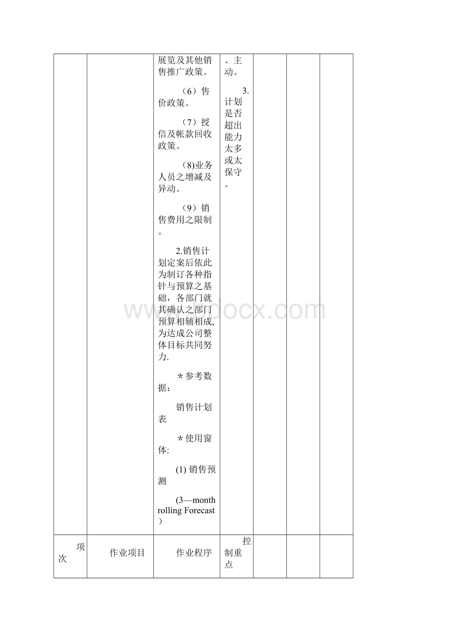 内部控制销售循环.docx_第3页