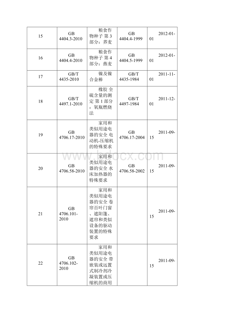 国家标准编号.docx_第3页