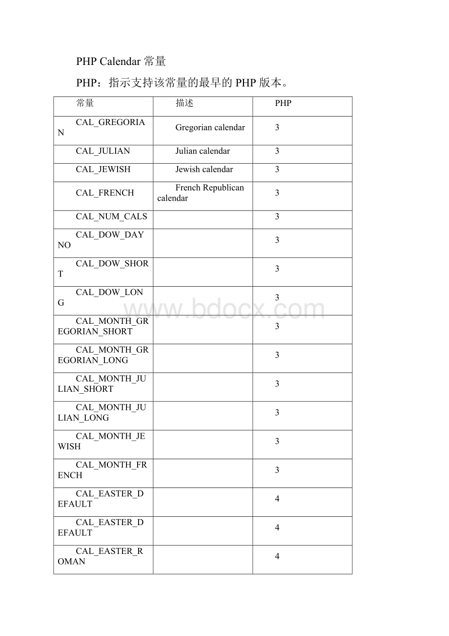 PHP Calendar 函数.docx_第3页