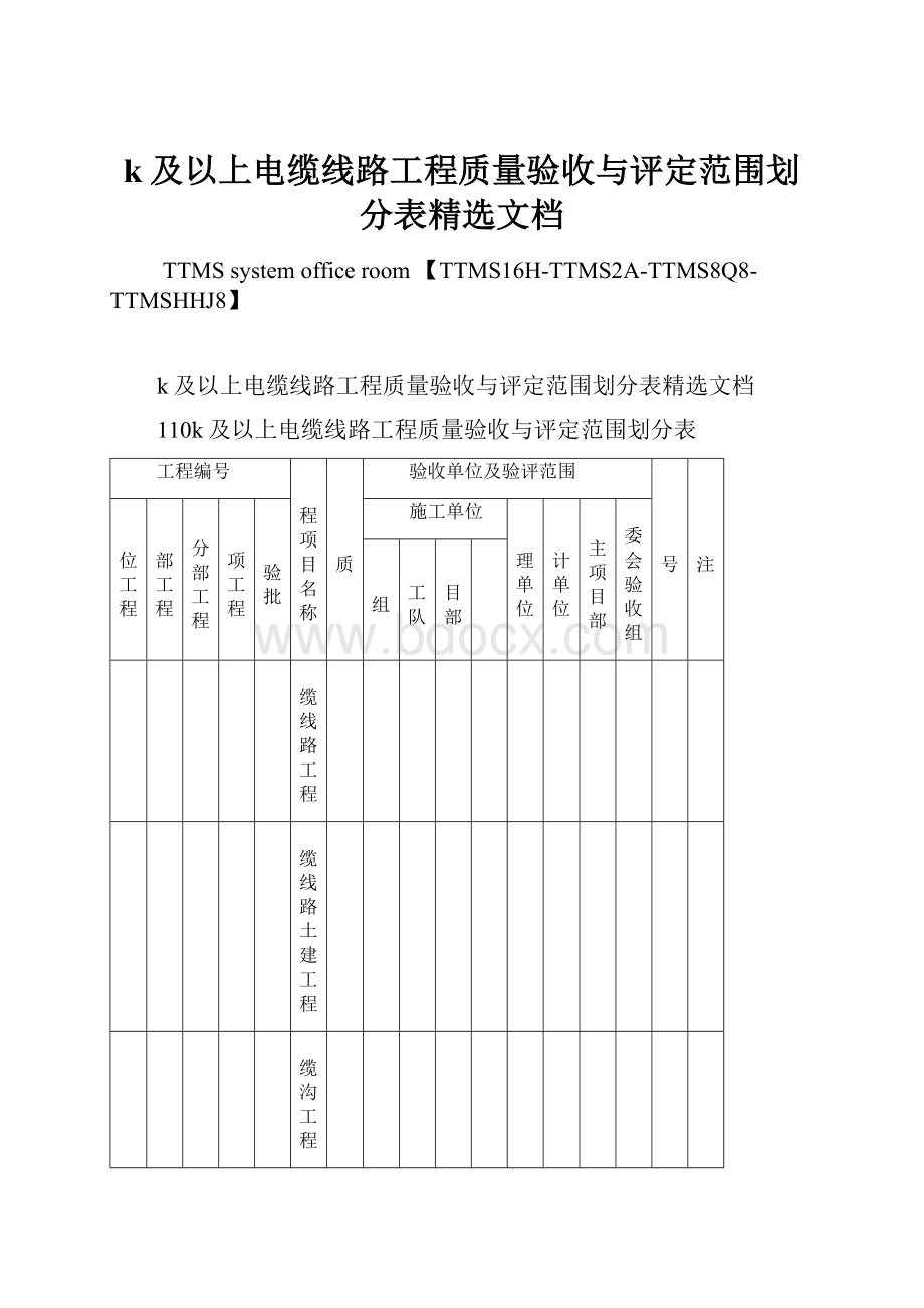 k及以上电缆线路工程质量验收与评定范围划分表精选文档.docx_第1页