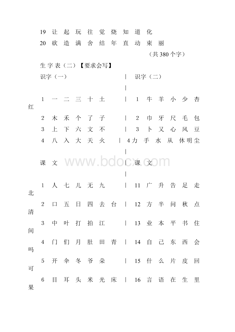 鲁教版小学语文一年级生字表.docx_第3页