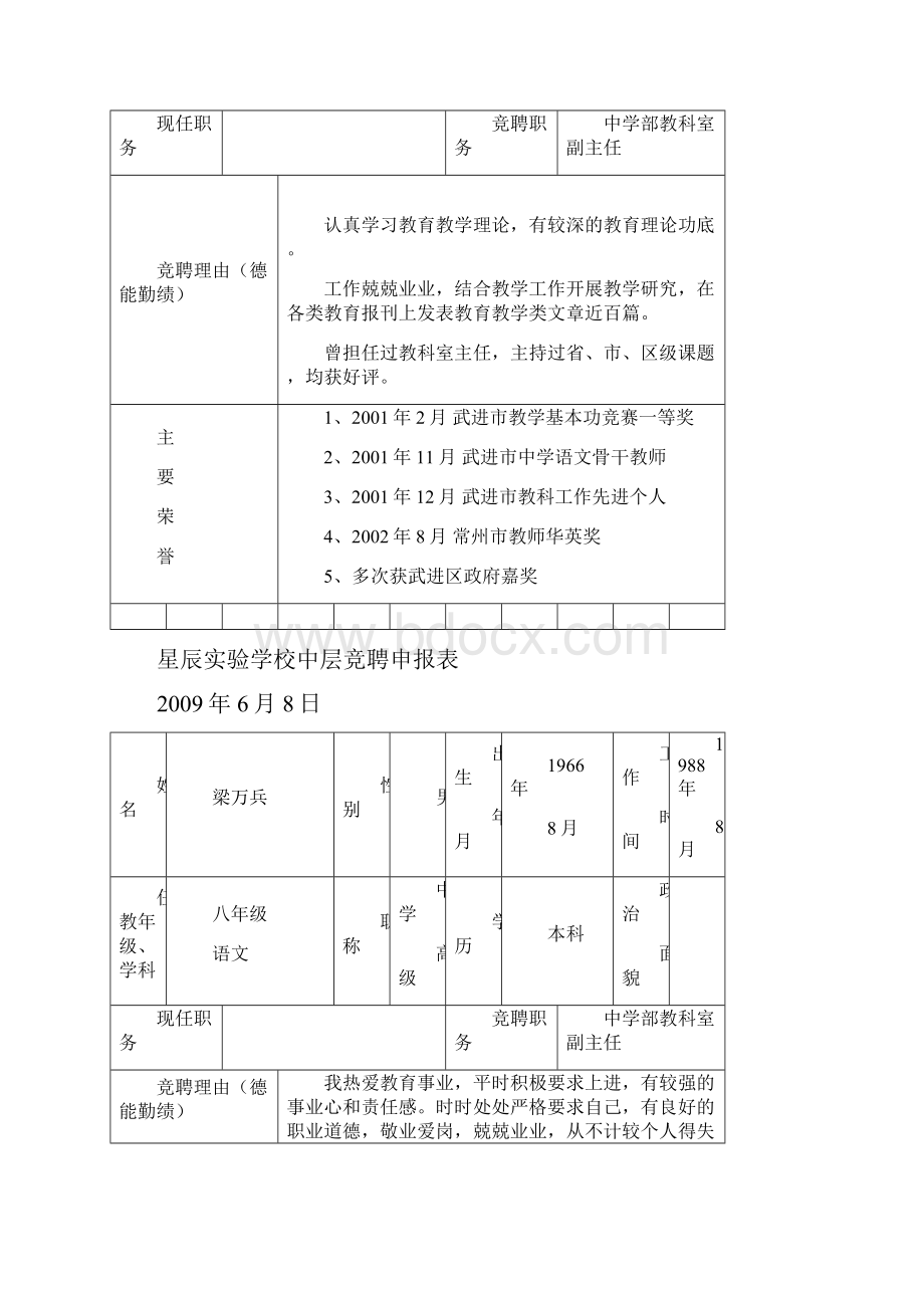 星辰实验学校中层竞聘申报表.docx_第3页