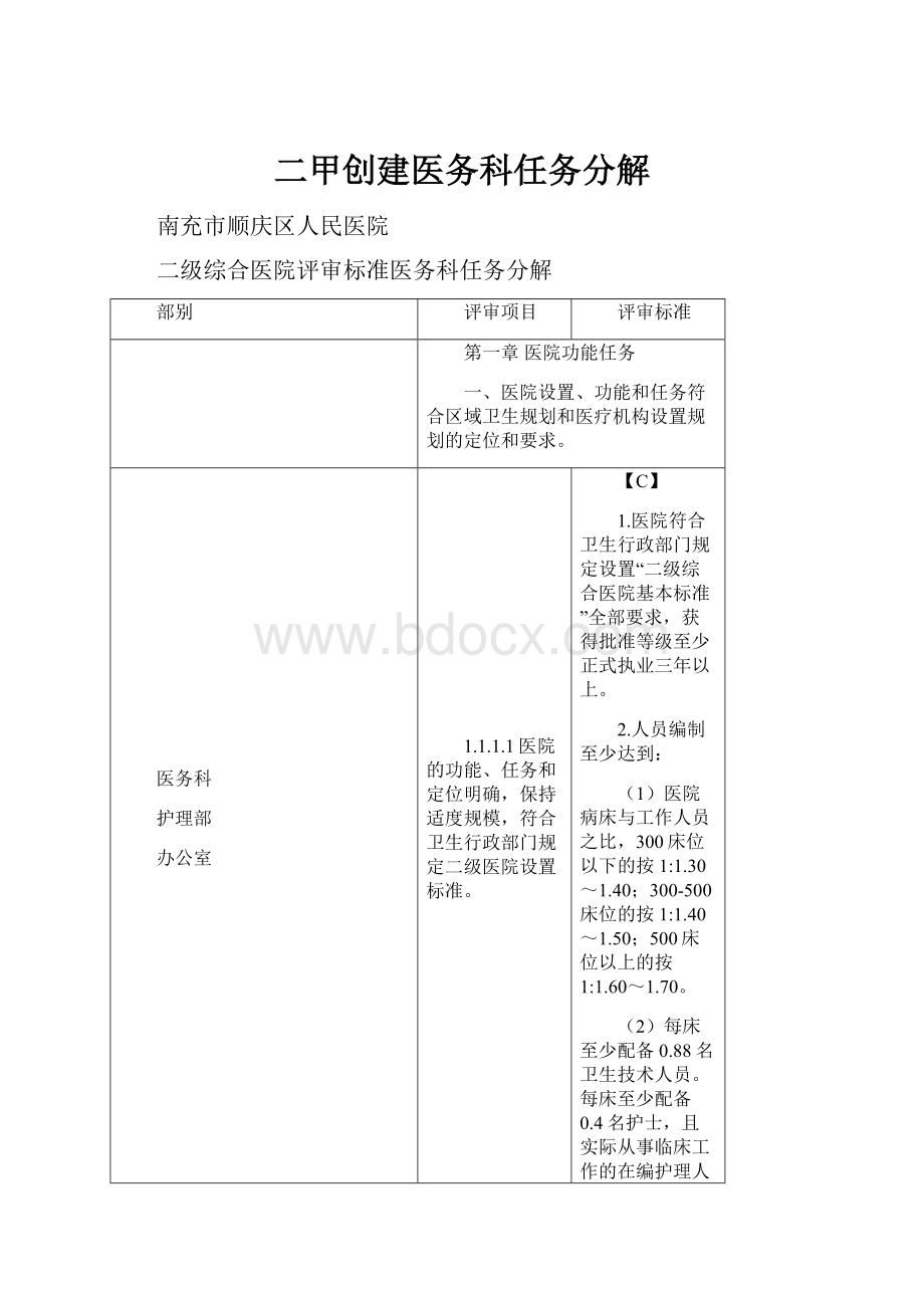 二甲创建医务科任务分解.docx_第1页