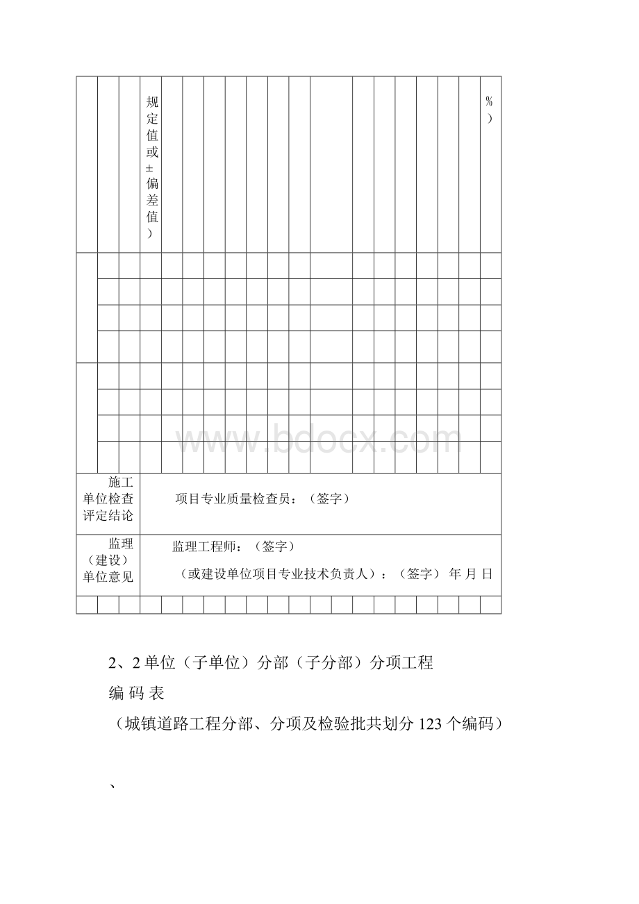 最新道路工程检验批表格.docx_第2页