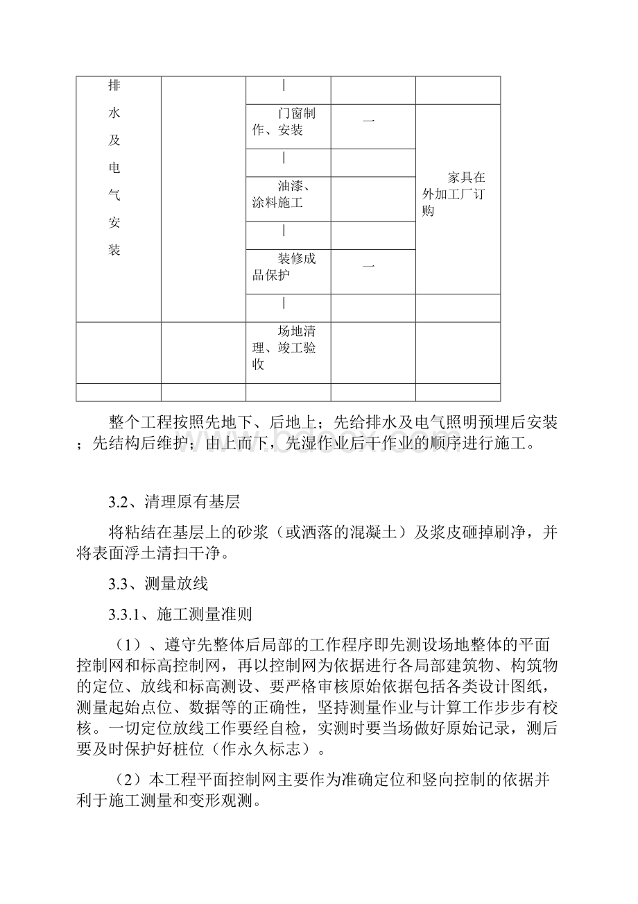 喆啡酒店精装修方案.docx_第3页