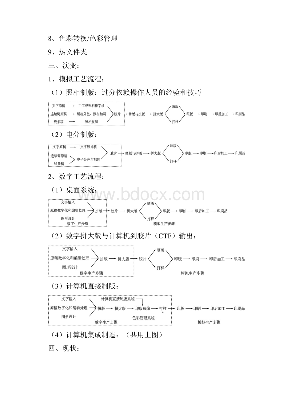 数字工作化流程.docx_第2页