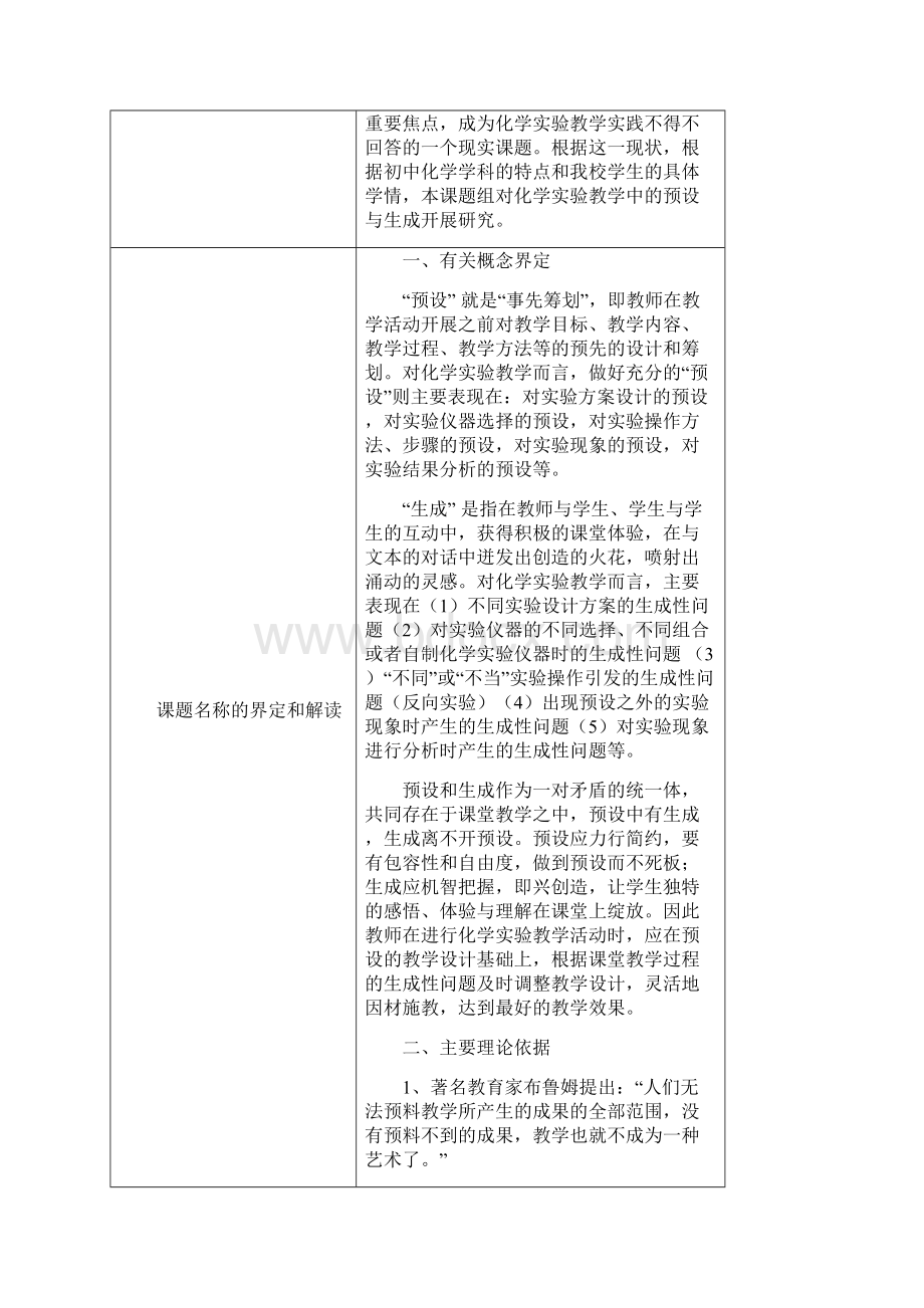 西安市基础教育小课题研究实施方案.docx_第2页