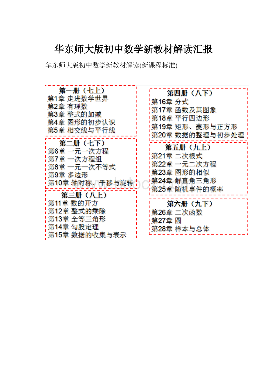 华东师大版初中数学新教材解读汇报.docx_第1页