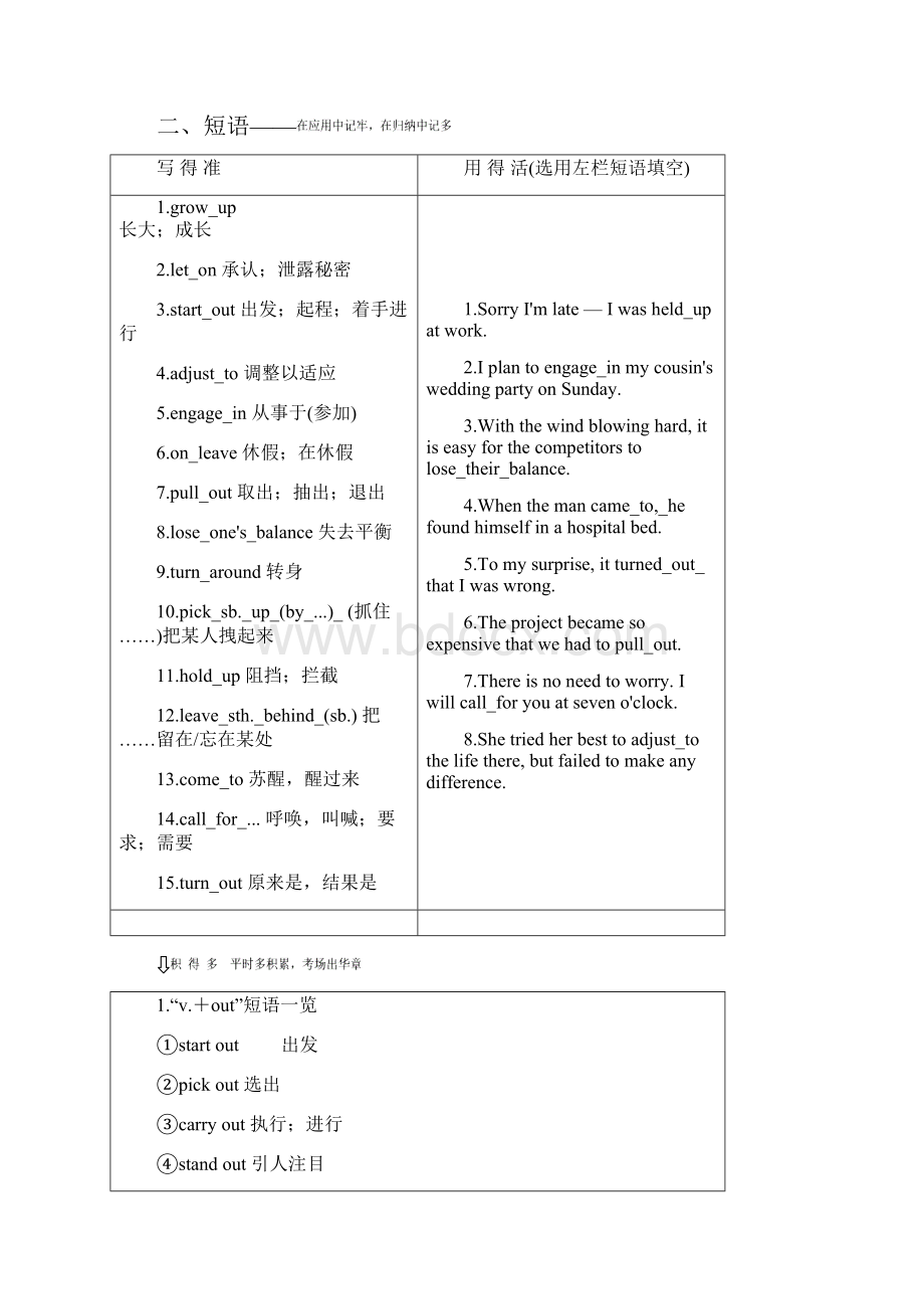 高考英语一轮复习Unit4UnderstandingPeople学案重庆大学版选修.docx_第3页