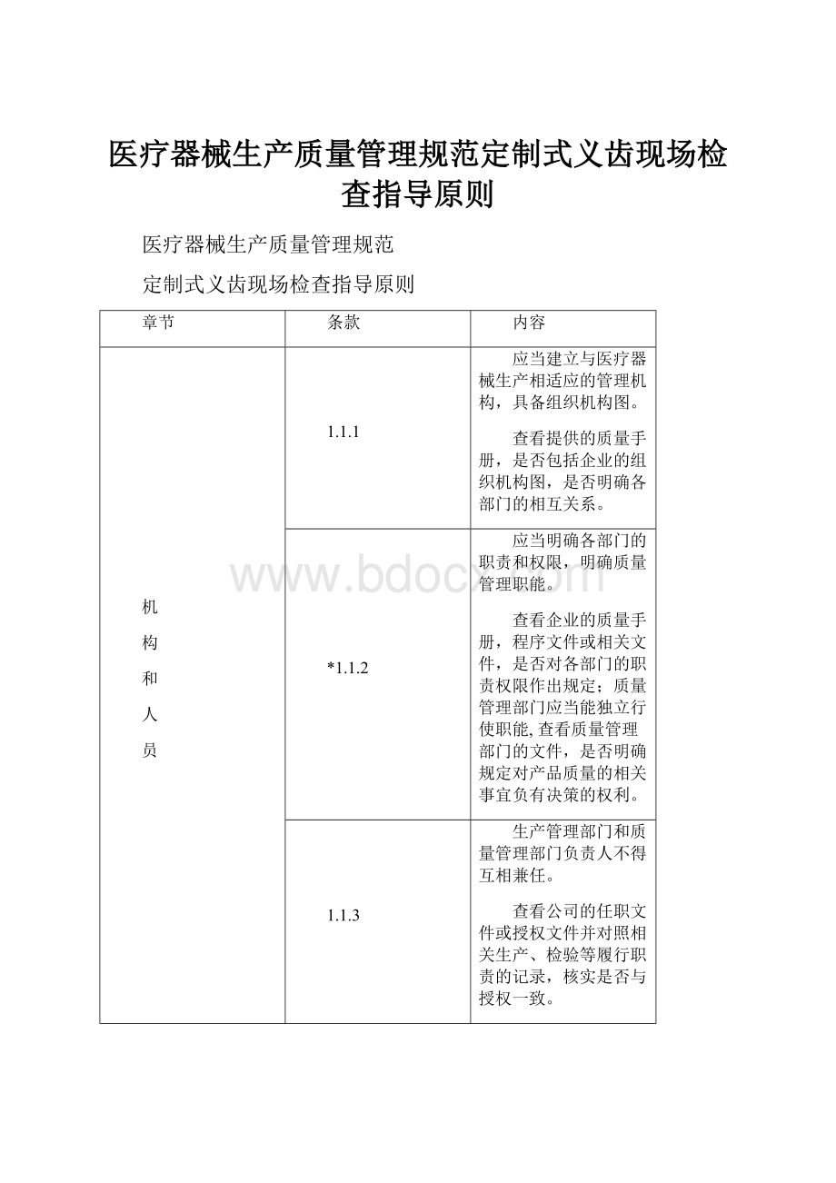 医疗器械生产质量管理规范定制式义齿现场检查指导原则.docx_第1页