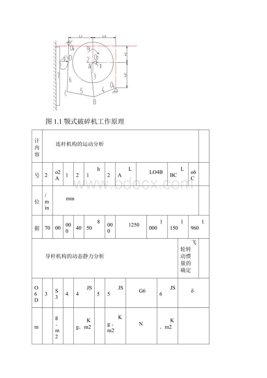 机构分析与综合作业.docx_第2页