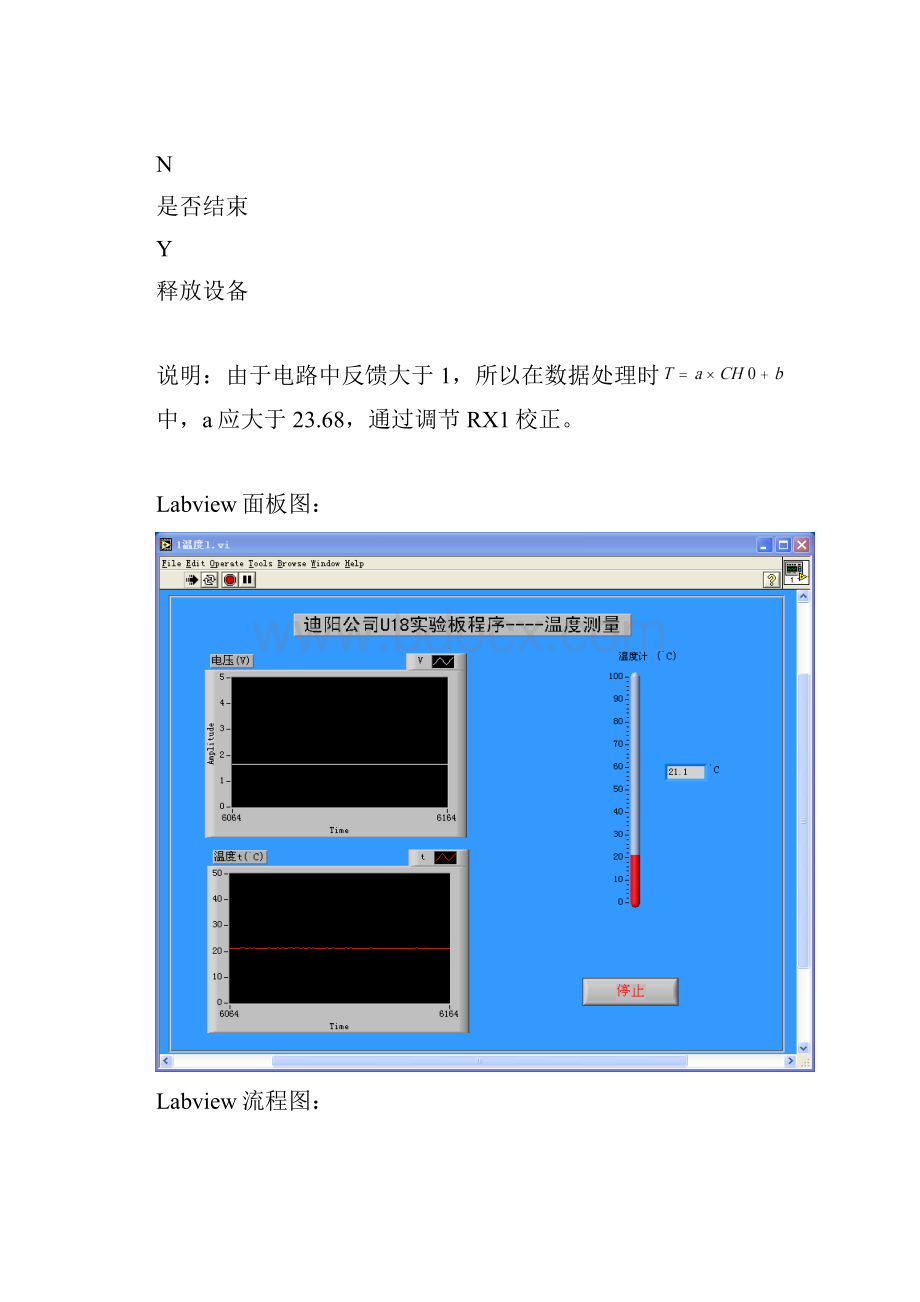 虚拟仪器课程设计案例DYS18试验箱说明书.docx_第3页