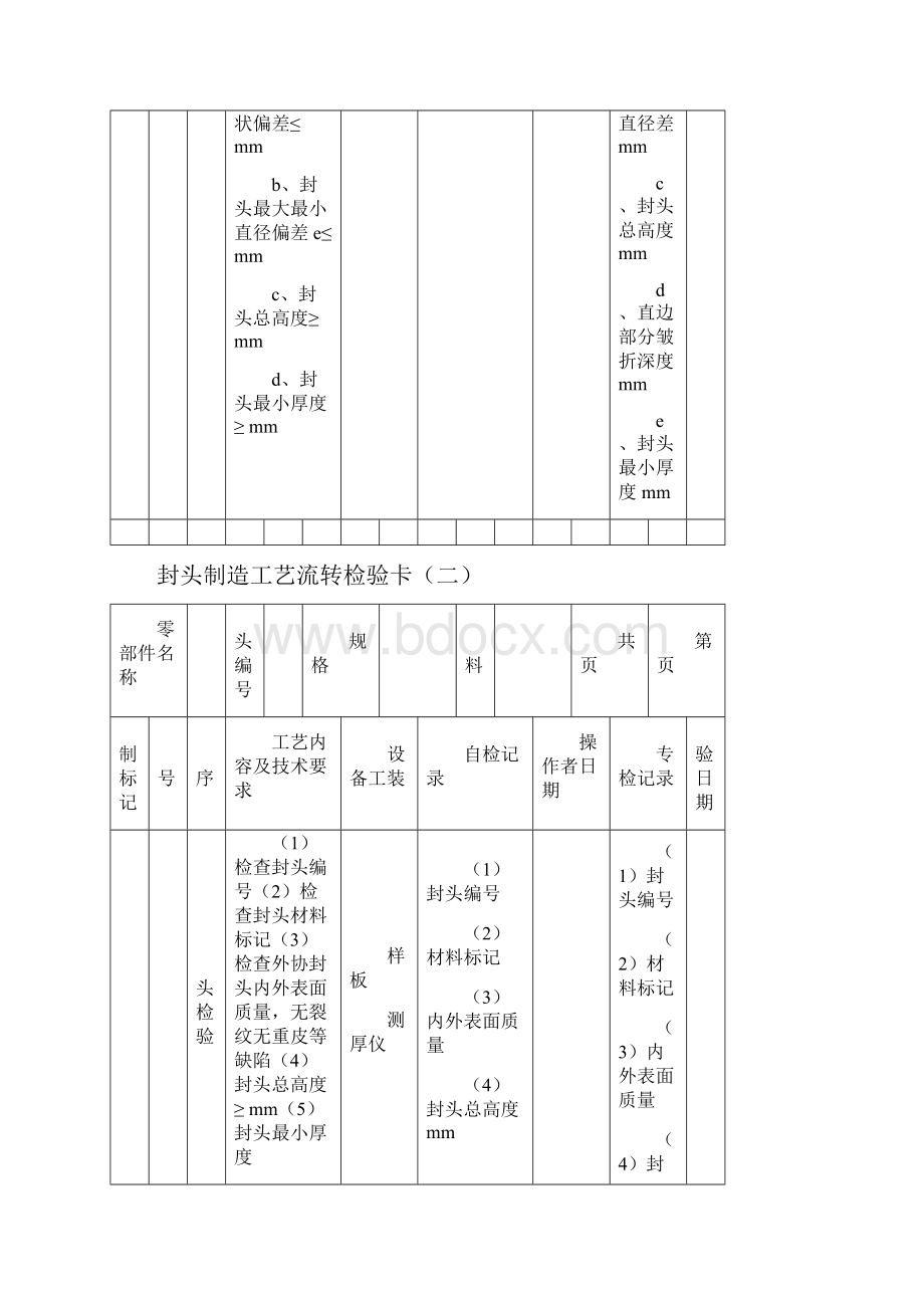 产品制造工艺流转检验卡.docx_第3页