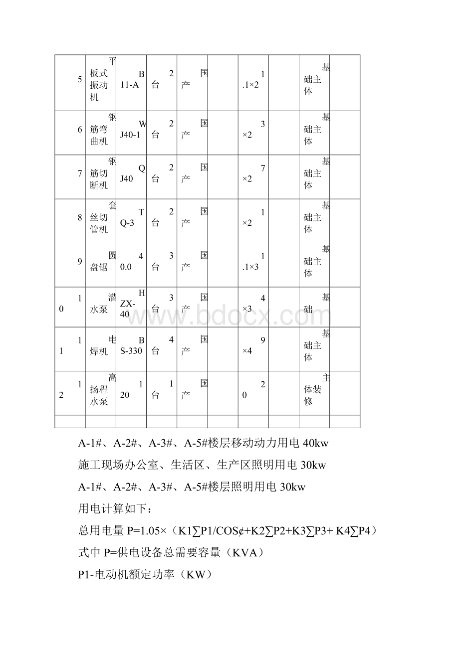 临电施工计划.docx_第3页