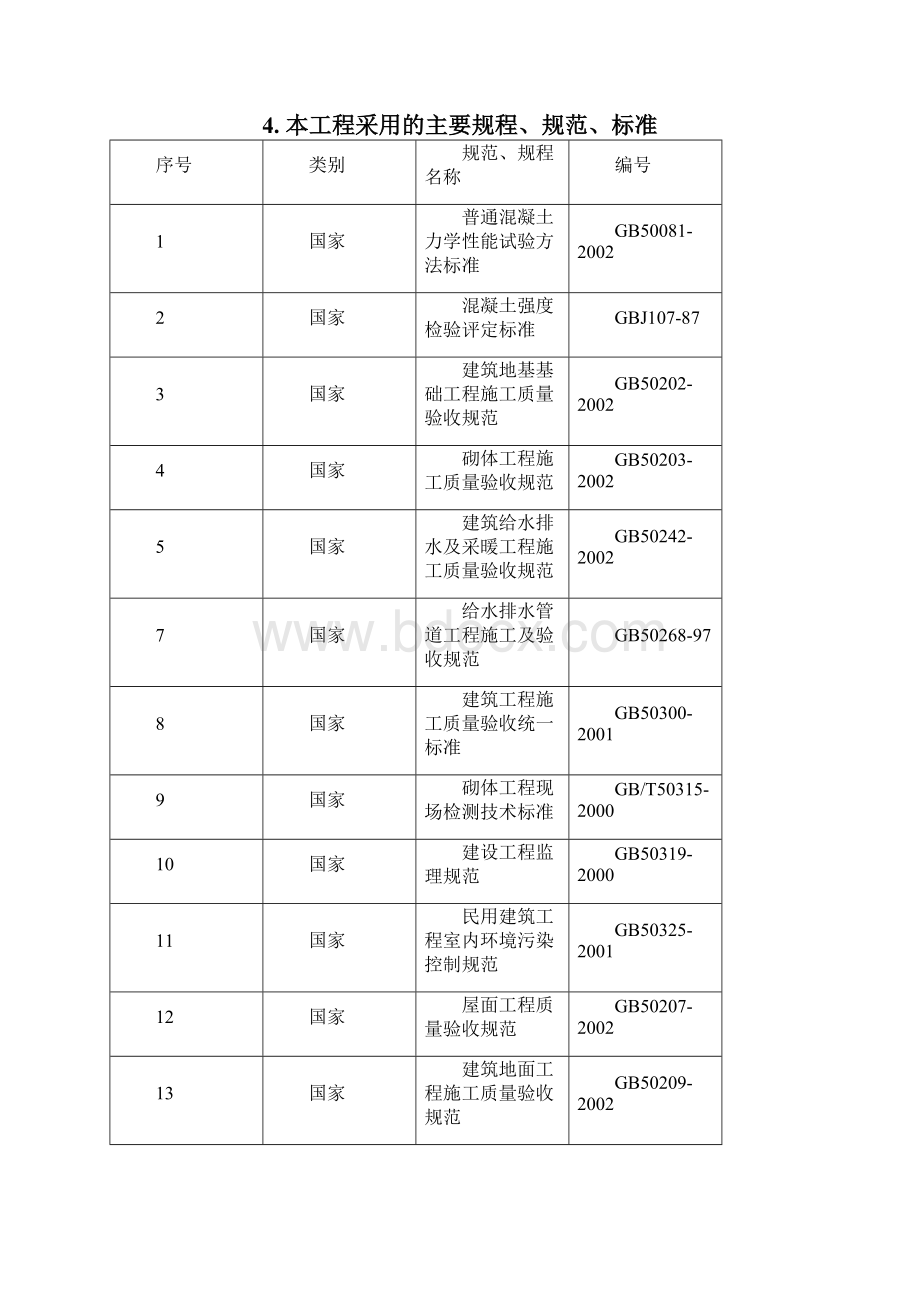 某住宅楼施工组织设计.docx_第2页