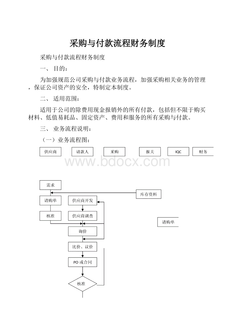 采购与付款流程财务制度.docx_第1页