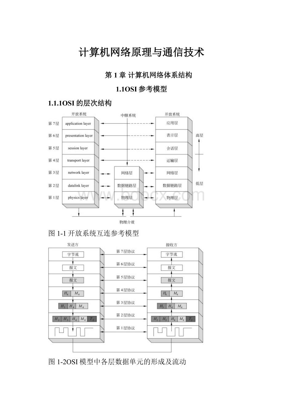 计算机网络原理与通信技术.docx