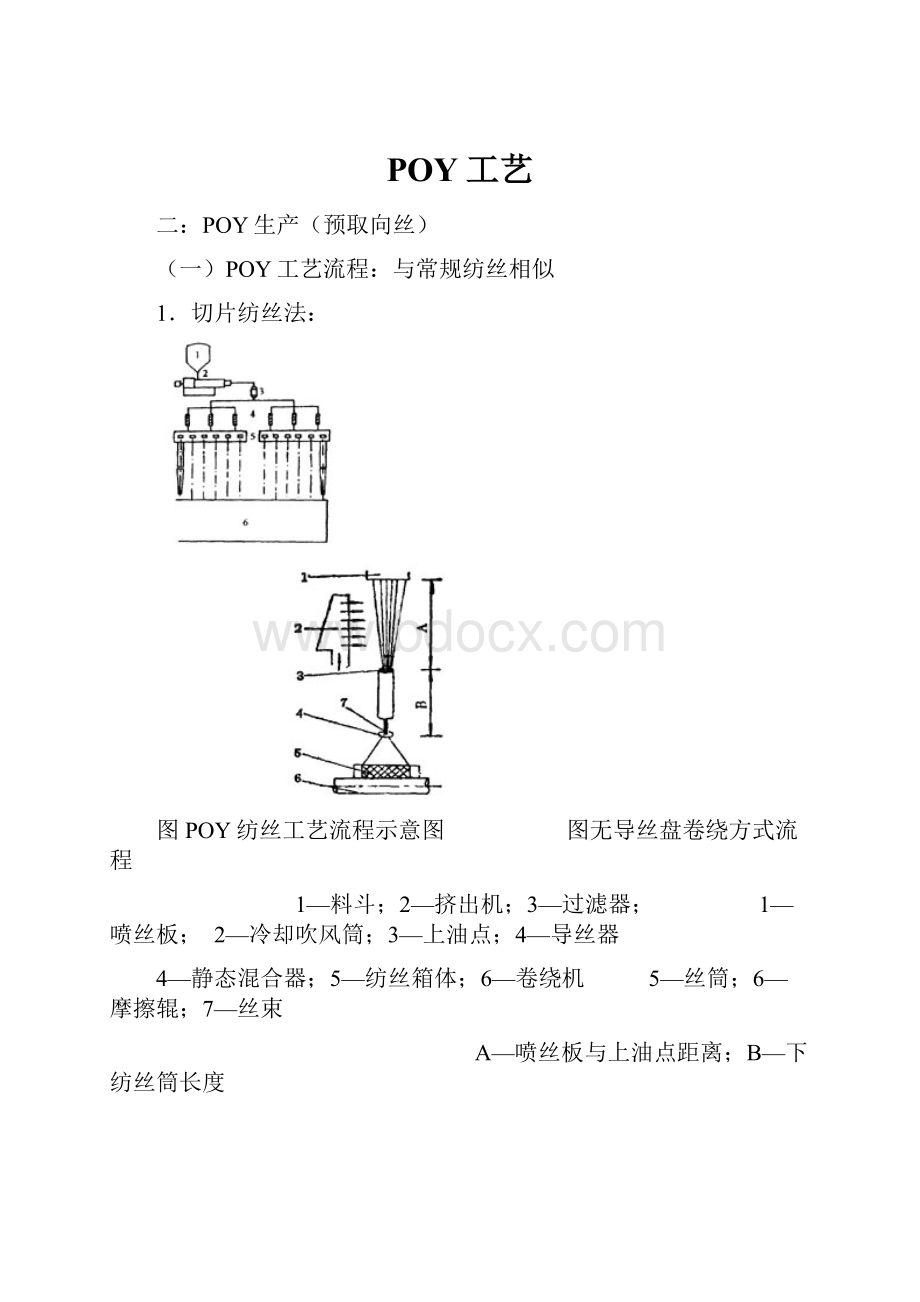 POY工艺.docx_第1页