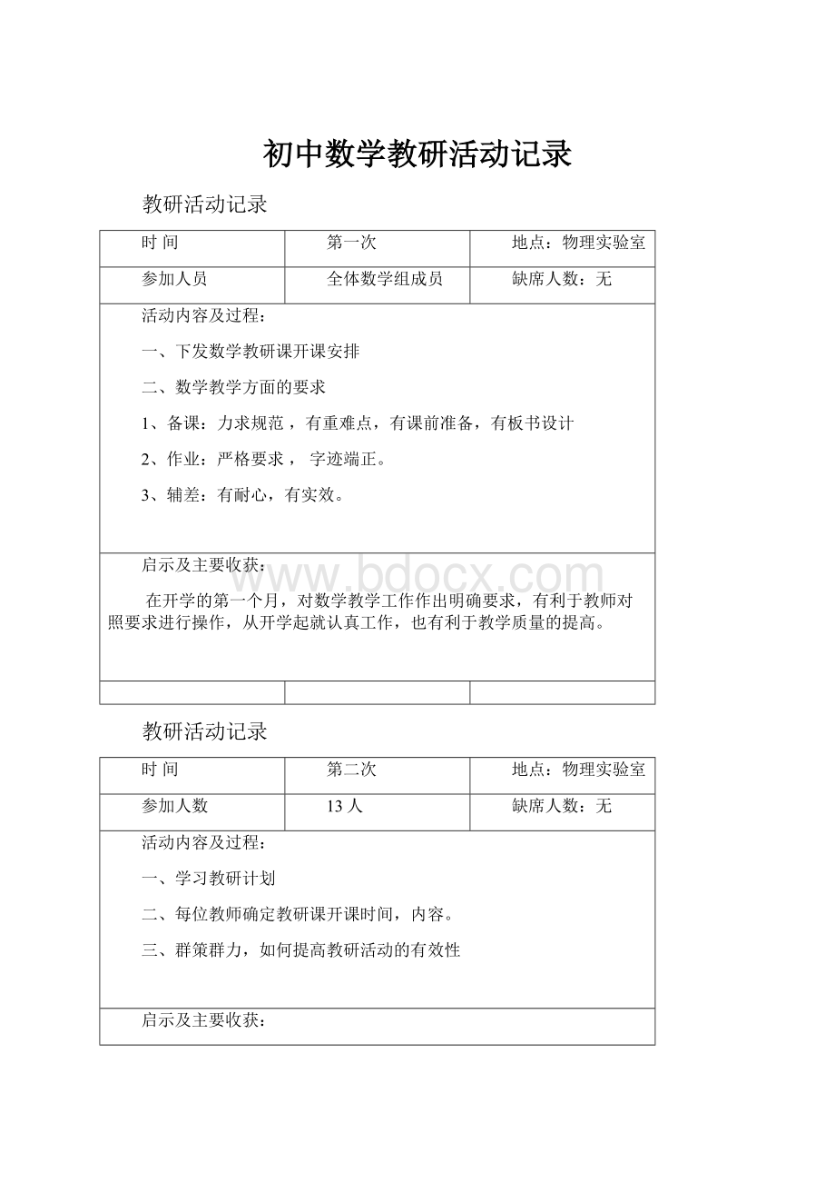 初中数学教研活动记录.docx