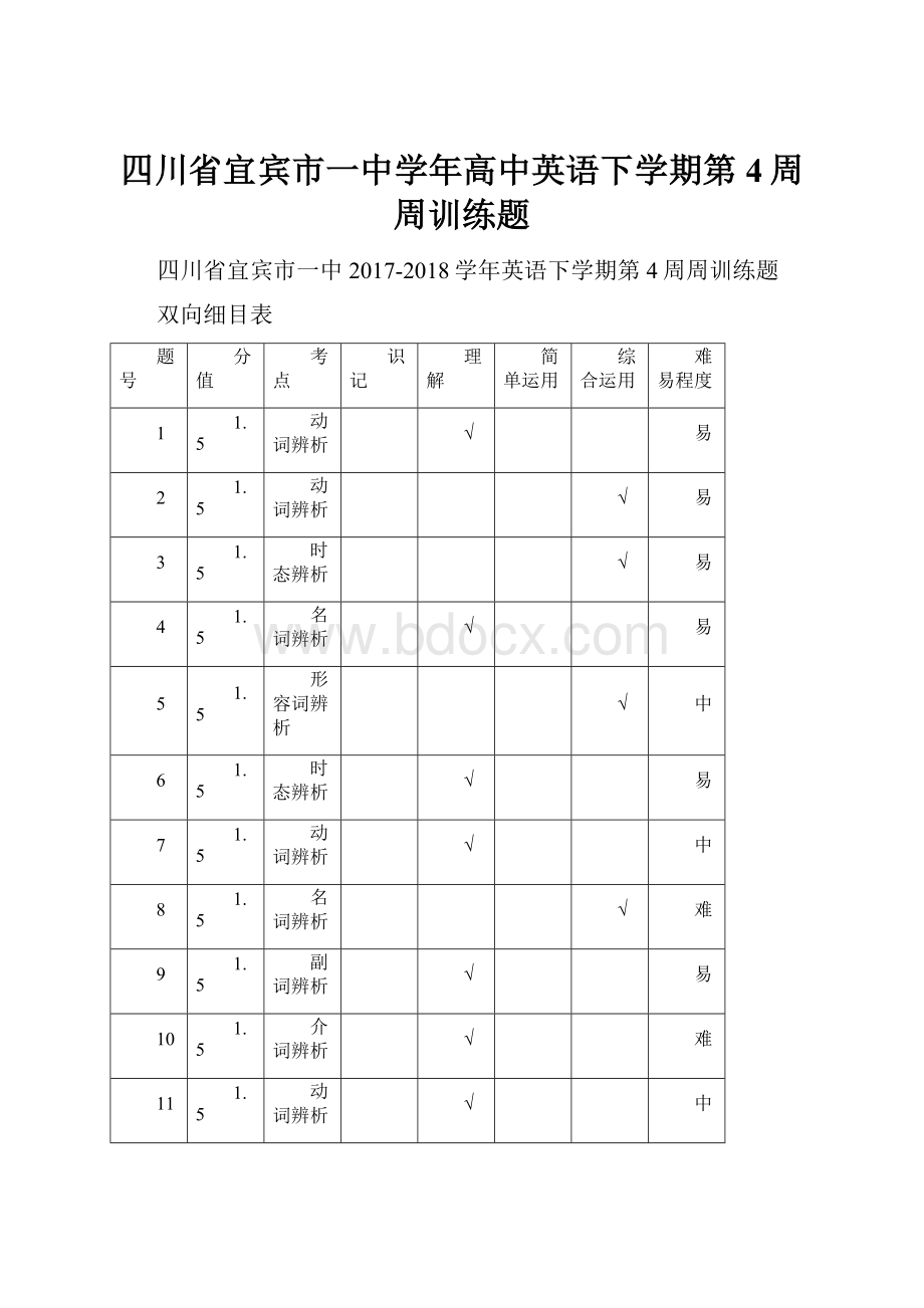 四川省宜宾市一中学年高中英语下学期第4周周训练题.docx