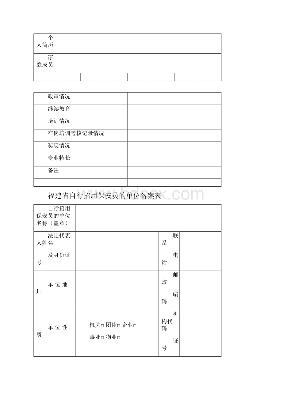 福建自行招用保安员的单位保安员信息采集表.docx_第2页