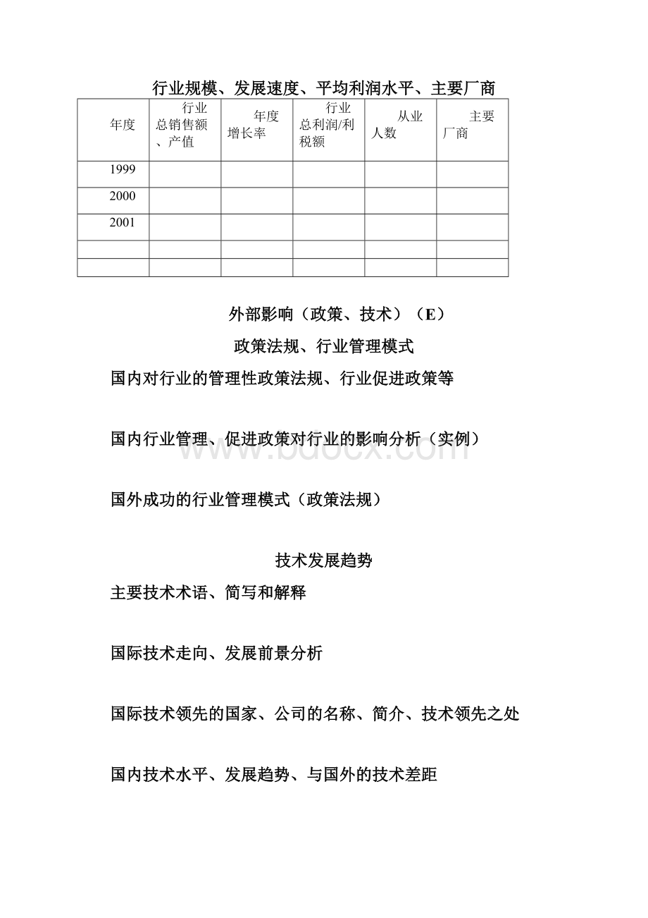 行业分析报告模板精华.docx_第2页