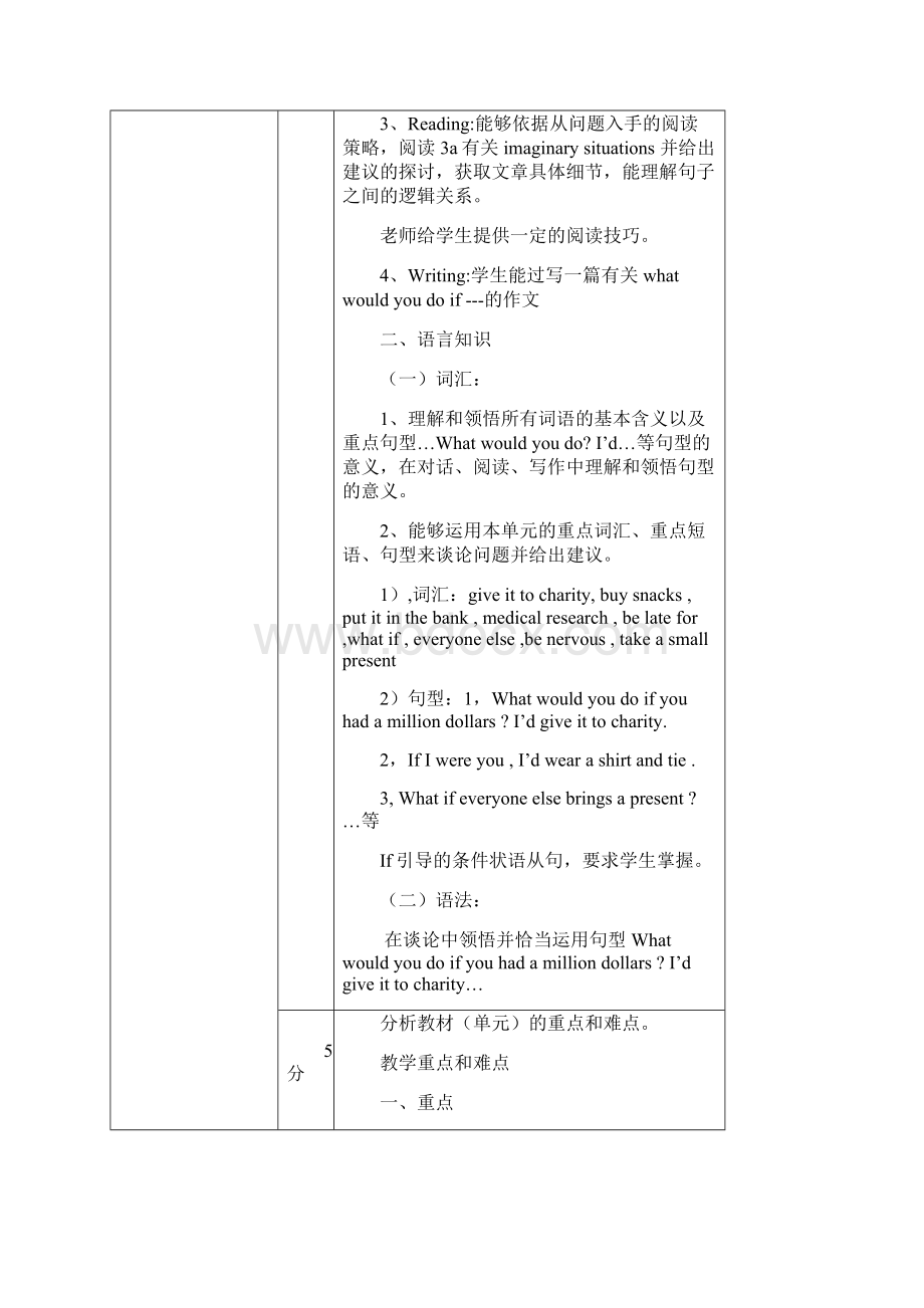 Unit 4 What would you do本单元综合教案四课时.docx_第2页