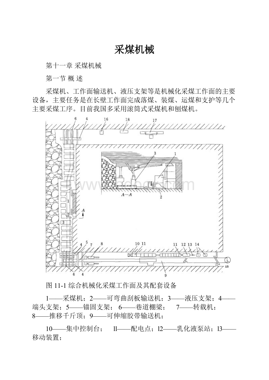 采煤机械.docx_第1页