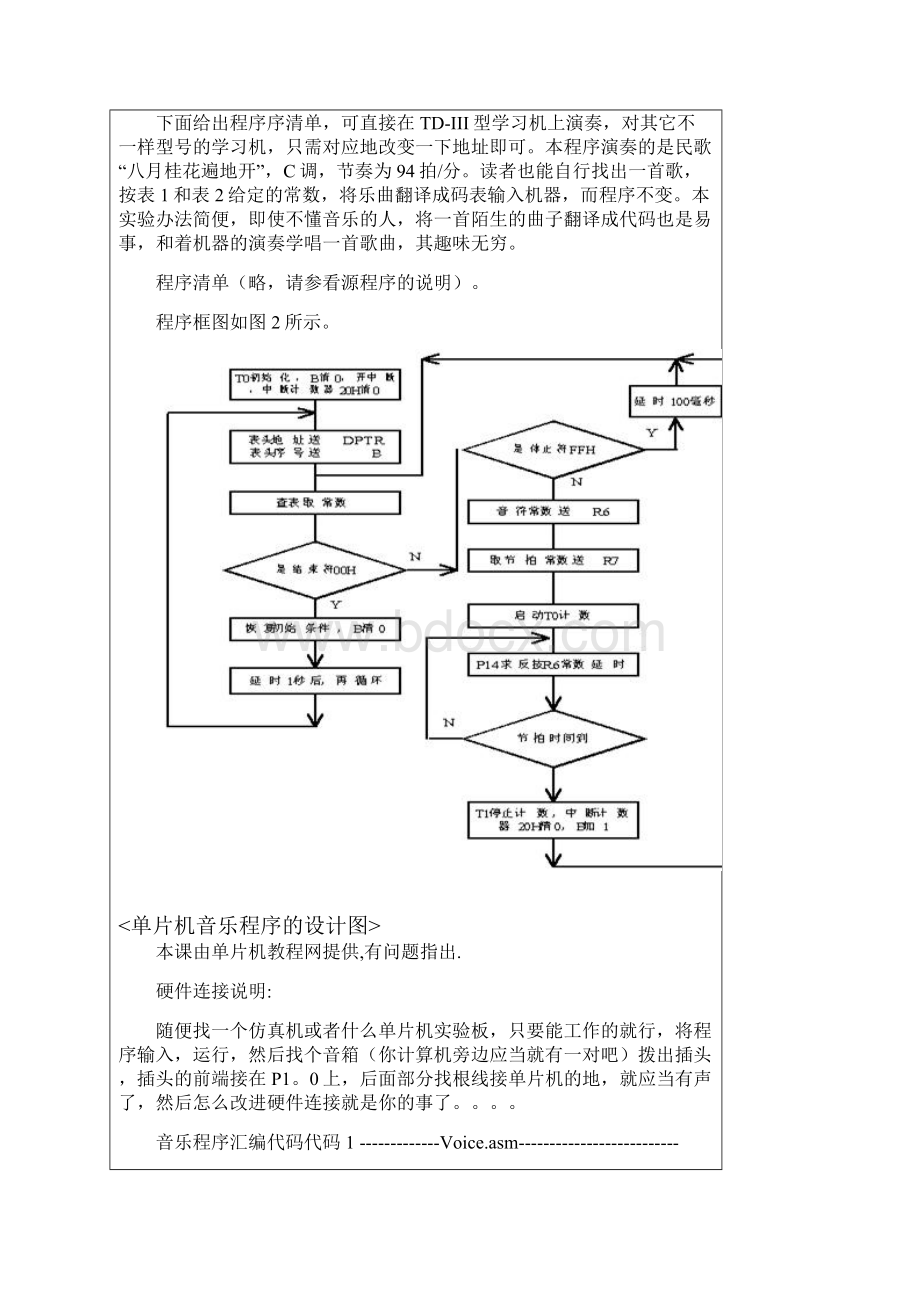 28课单片机音乐程序设计.docx_第2页