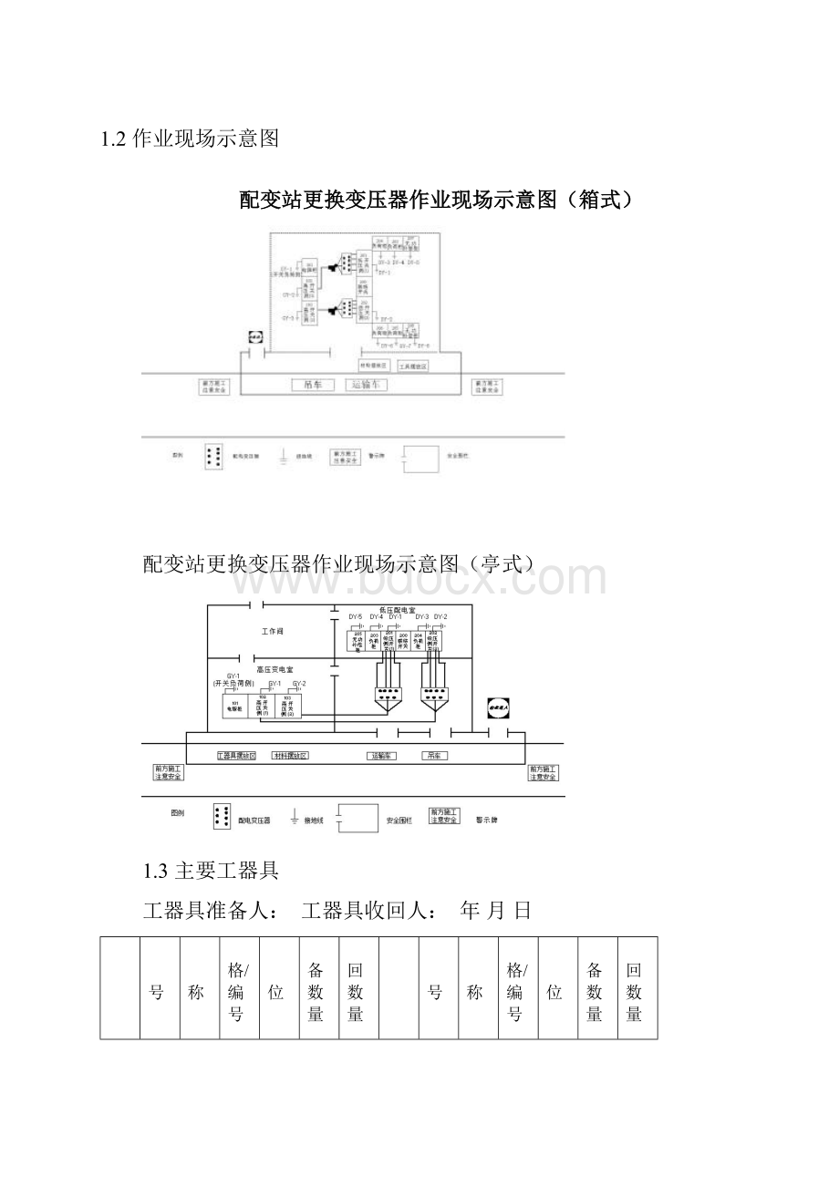 K01 10kV配变站更换变压器作业指导卡.docx_第3页