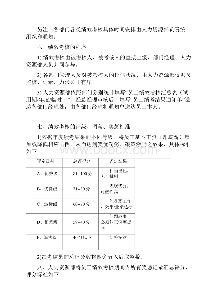 绩效管理系统.docx_第3页