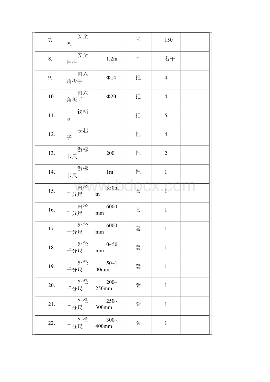 水轮机导水机构检修作业指导书.docx_第2页